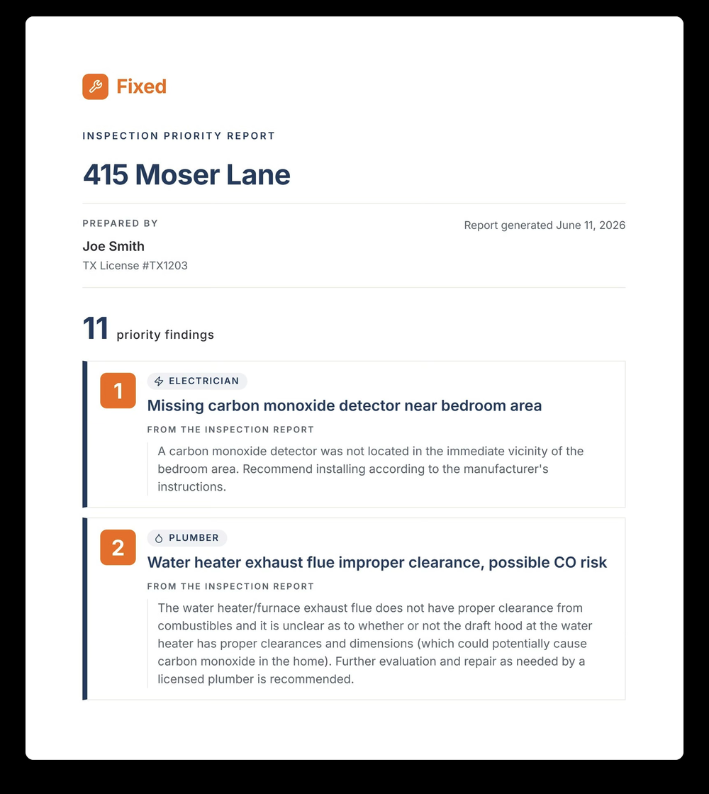 A Fixed inspection priority report for 415 Moser Lane, prepared by a realtor, showing prioritized findings each tagged with the trade that handles it.